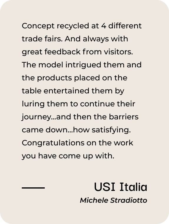 USI Italia Review